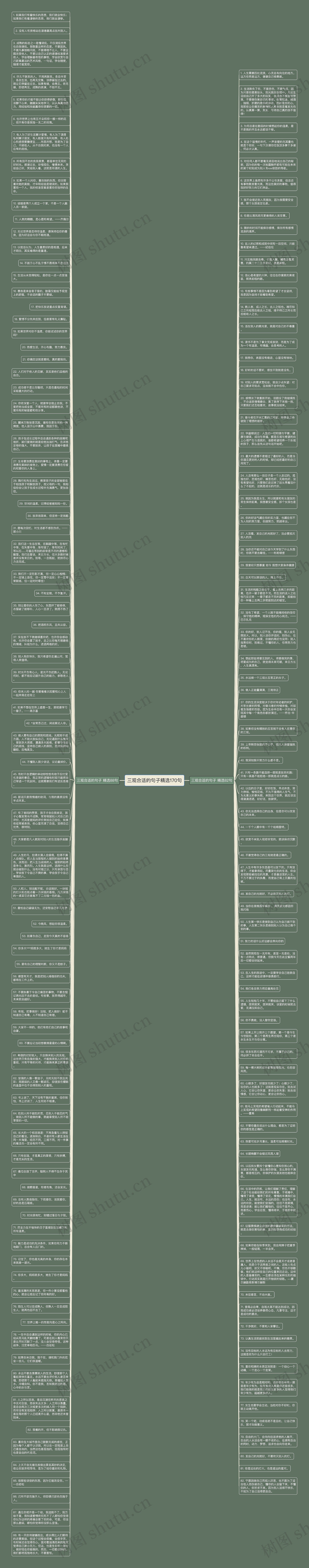 三观合适的句子精选170句思维导图