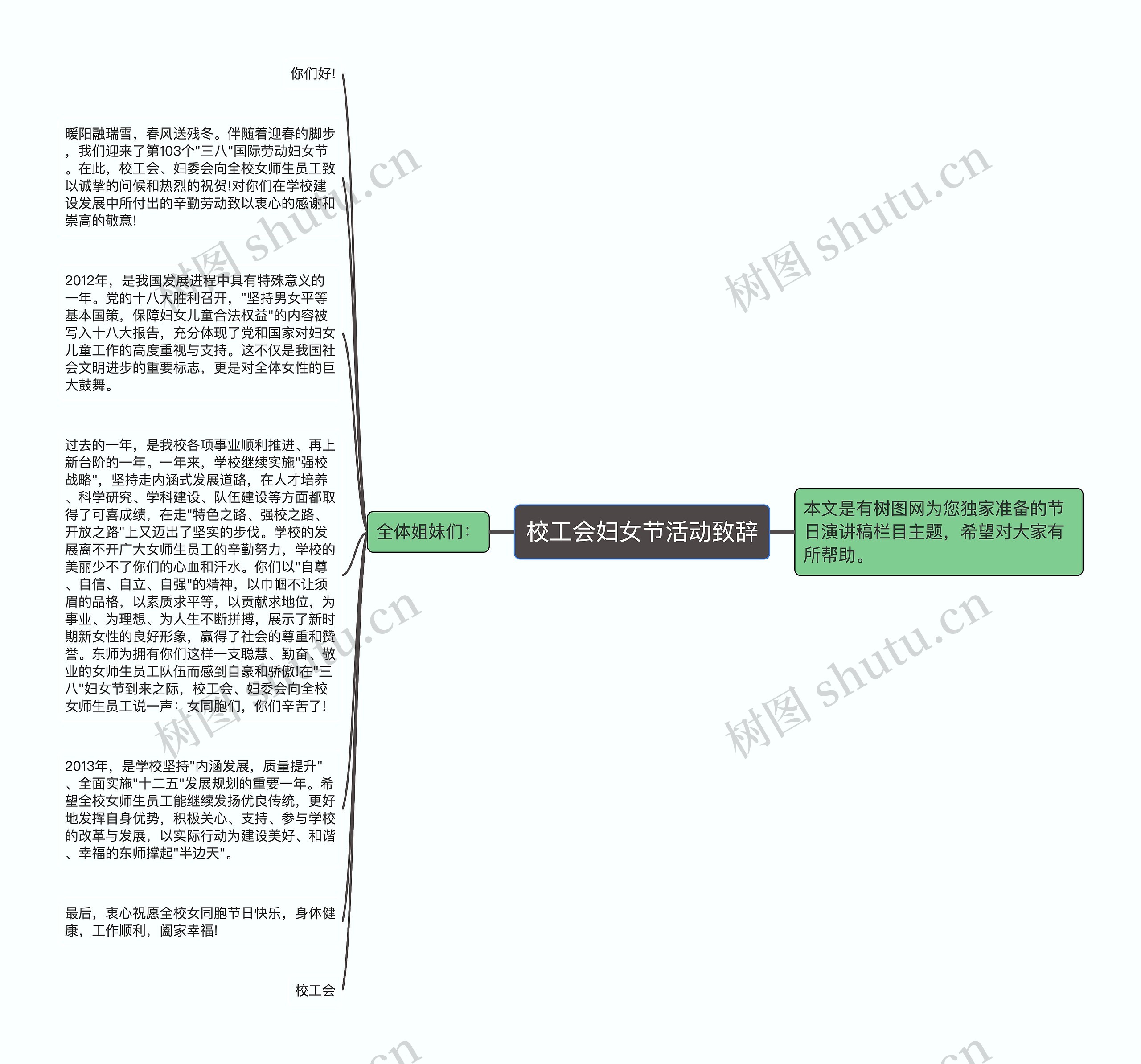 校工会妇女节活动致辞