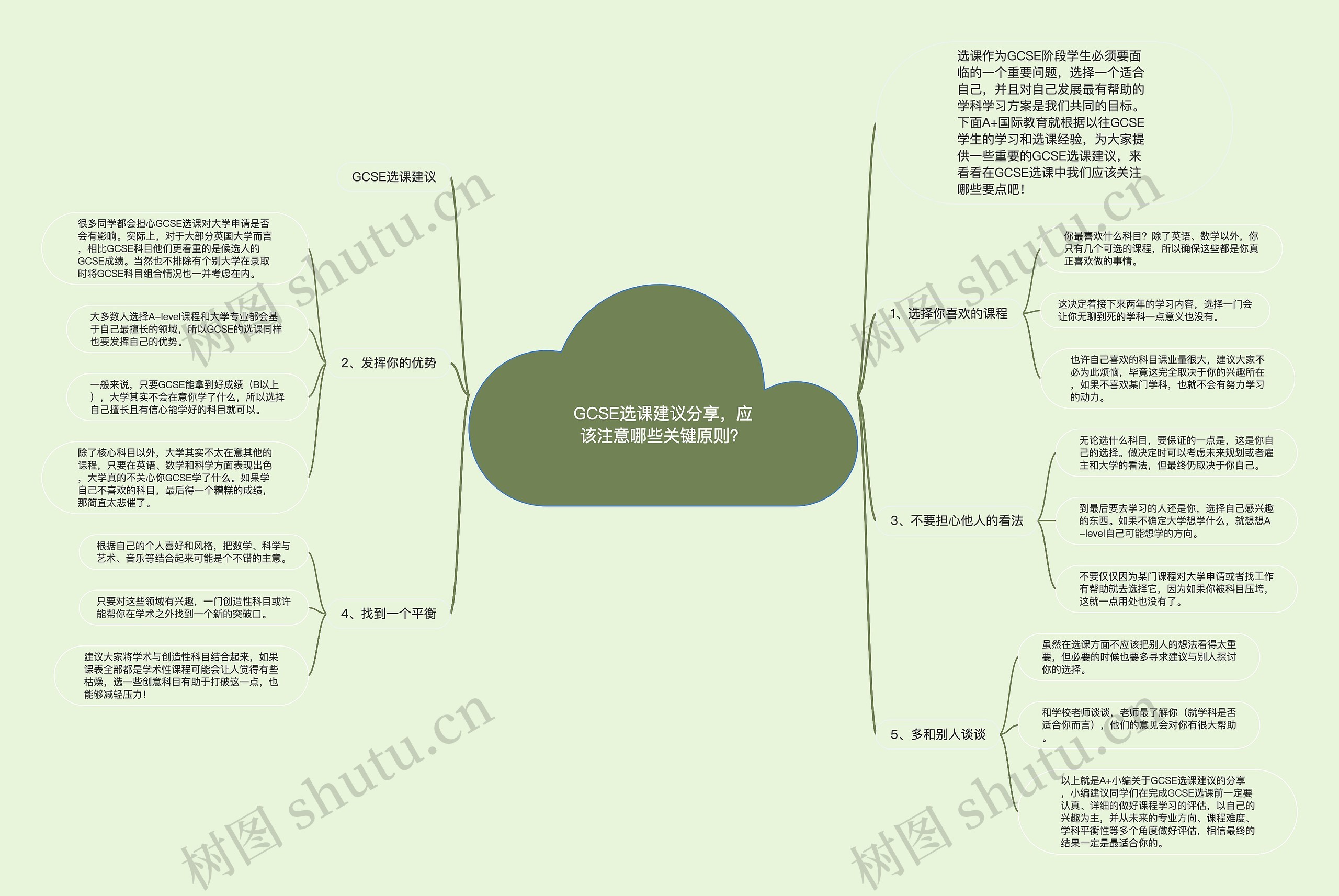 GCSE选课建议分享，应该注意哪些关键原则？