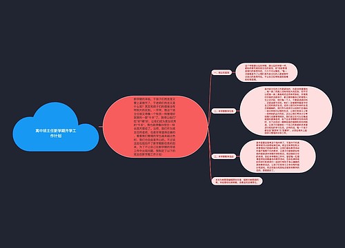 高中班主任新学期开学工作计划