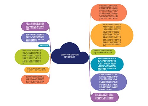 英国GCSE科目选择应该如何做好规划？