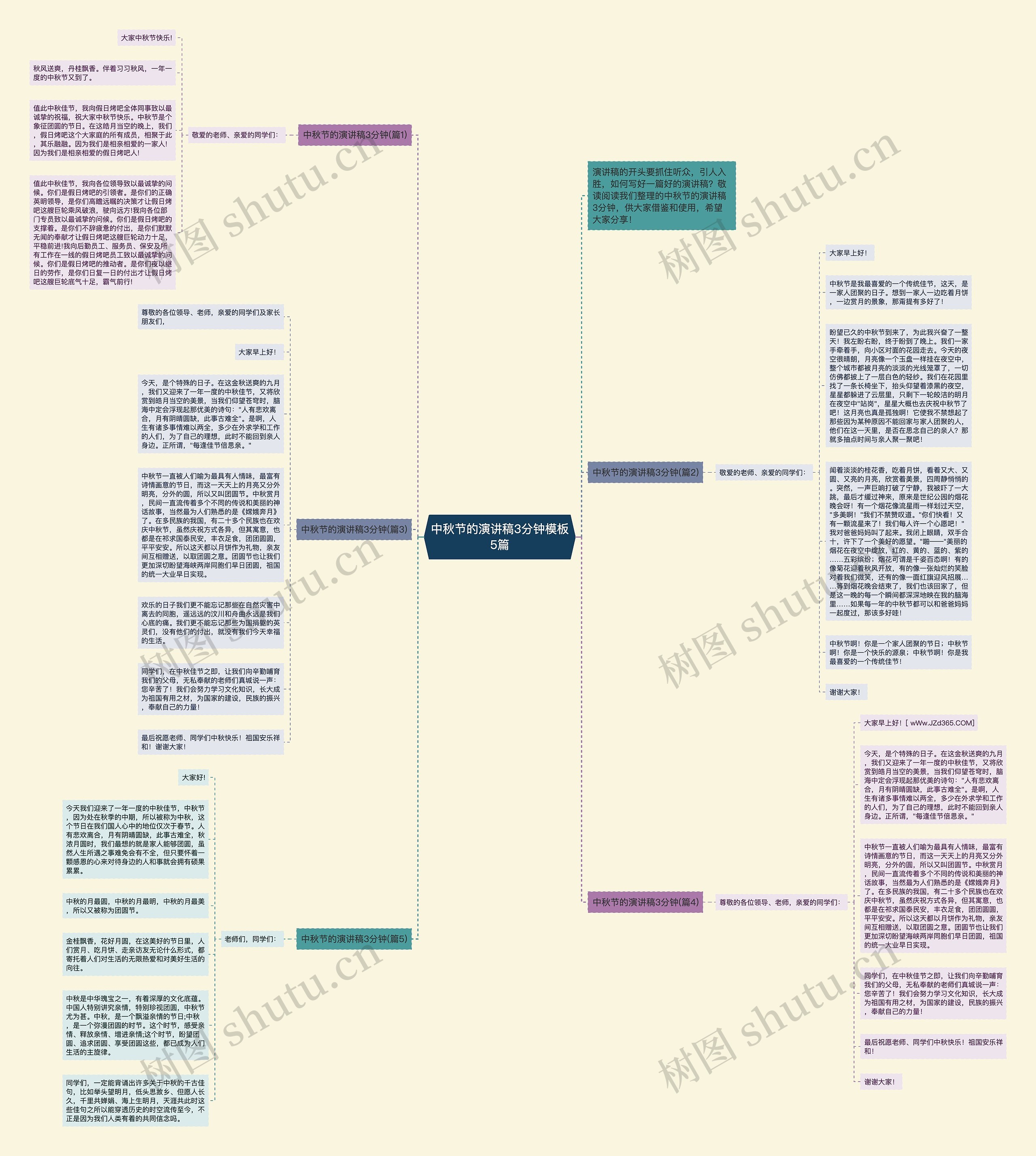 中秋节的演讲稿3分钟5篇思维导图