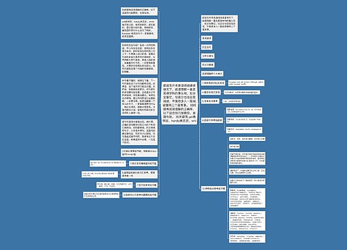 都说专升本英语得阅读者得天下,阅读理解一直是英语学科的重头戏,拉分全靠它。但丢分也往往在阅读,毕竟很多人一篇阅读错两三个是常事。 如何提高阅读理解的正确率,以下这些技巧拯救你,亲测有效。 找关键词 yet表转折,hardly表否定。whi 都说专升本英语得阅读者得天下,阅读理解一直是英语学科的重头戏,拉分全靠它。但丢分也往往在阅读,毕竟很多人一篇阅读错两三个是常事。 如何提高阅读理解的正确率,以下这些技巧拯救你,亲测有效。 找关键词 yet表转折,hardly表否定。whi