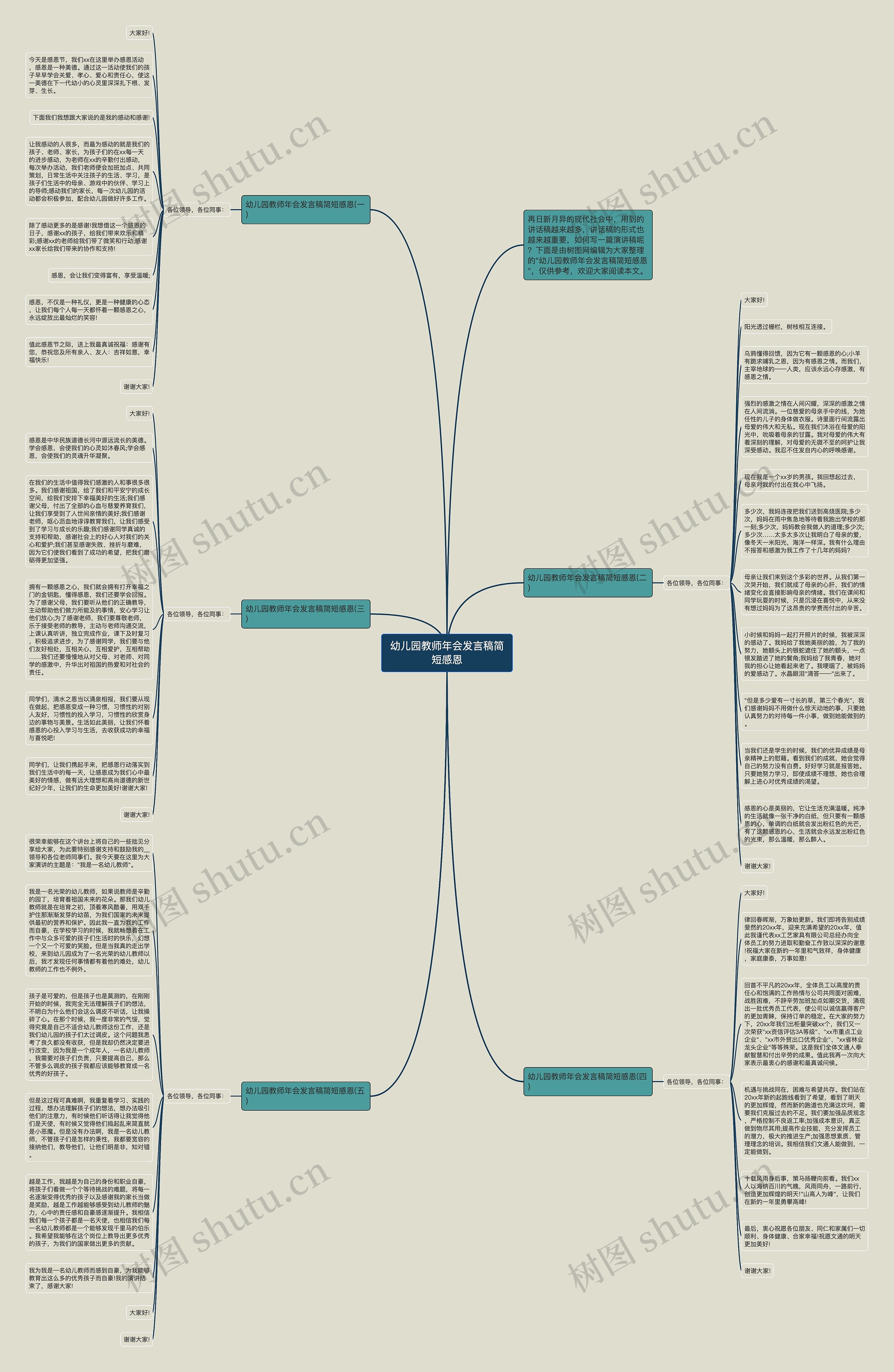 幼儿园教师年会发言稿简短感恩思维导图
