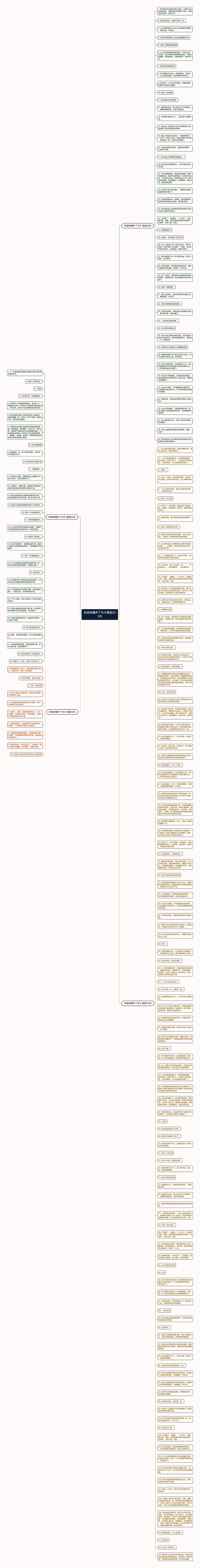 形容呼噜声了句子精选202句思维导图