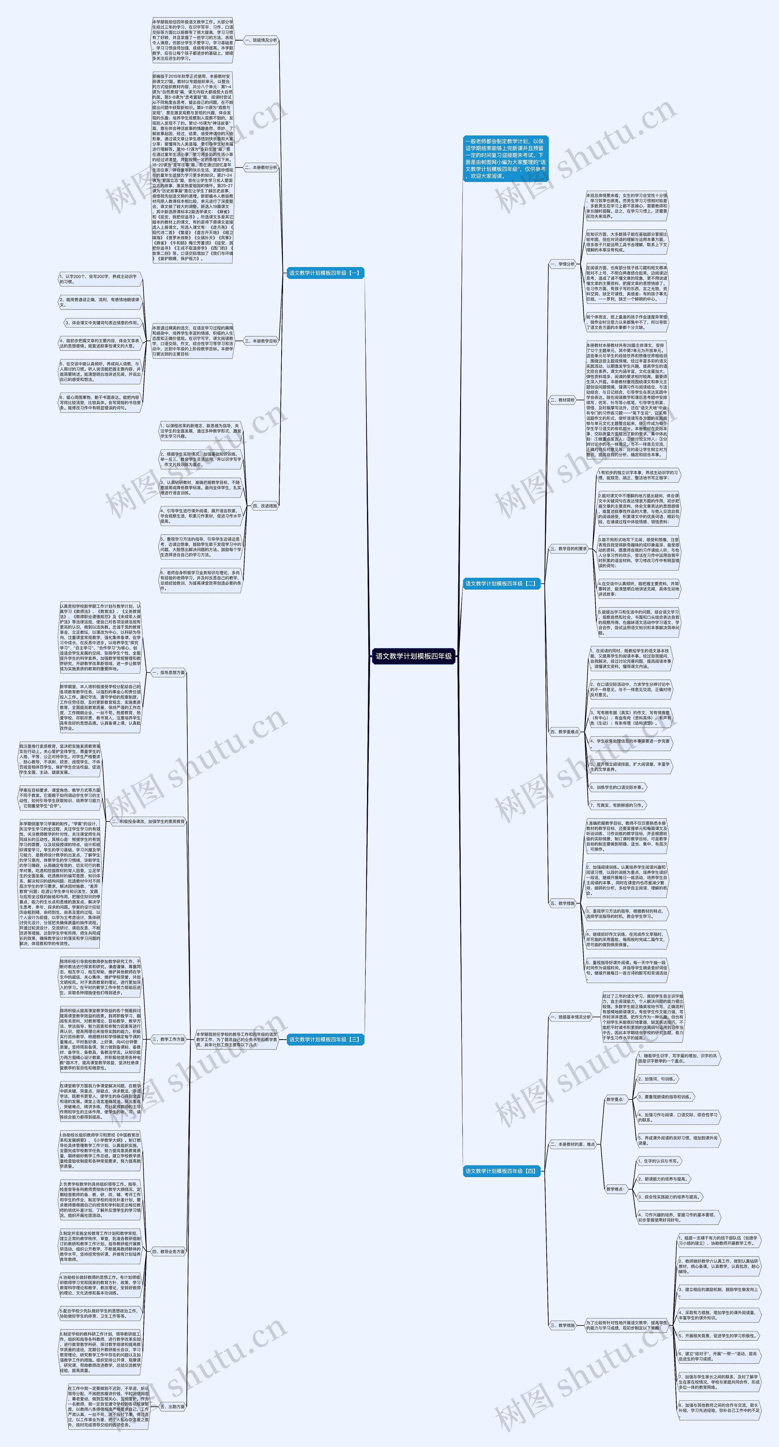 语文教学计划四年级思维导图