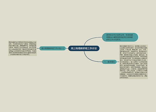 高三物理教研组工作计划