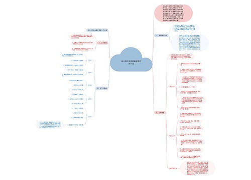 幼儿园大班老师新学期工作计划