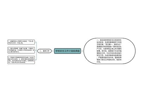 学校安全工作计划经典版