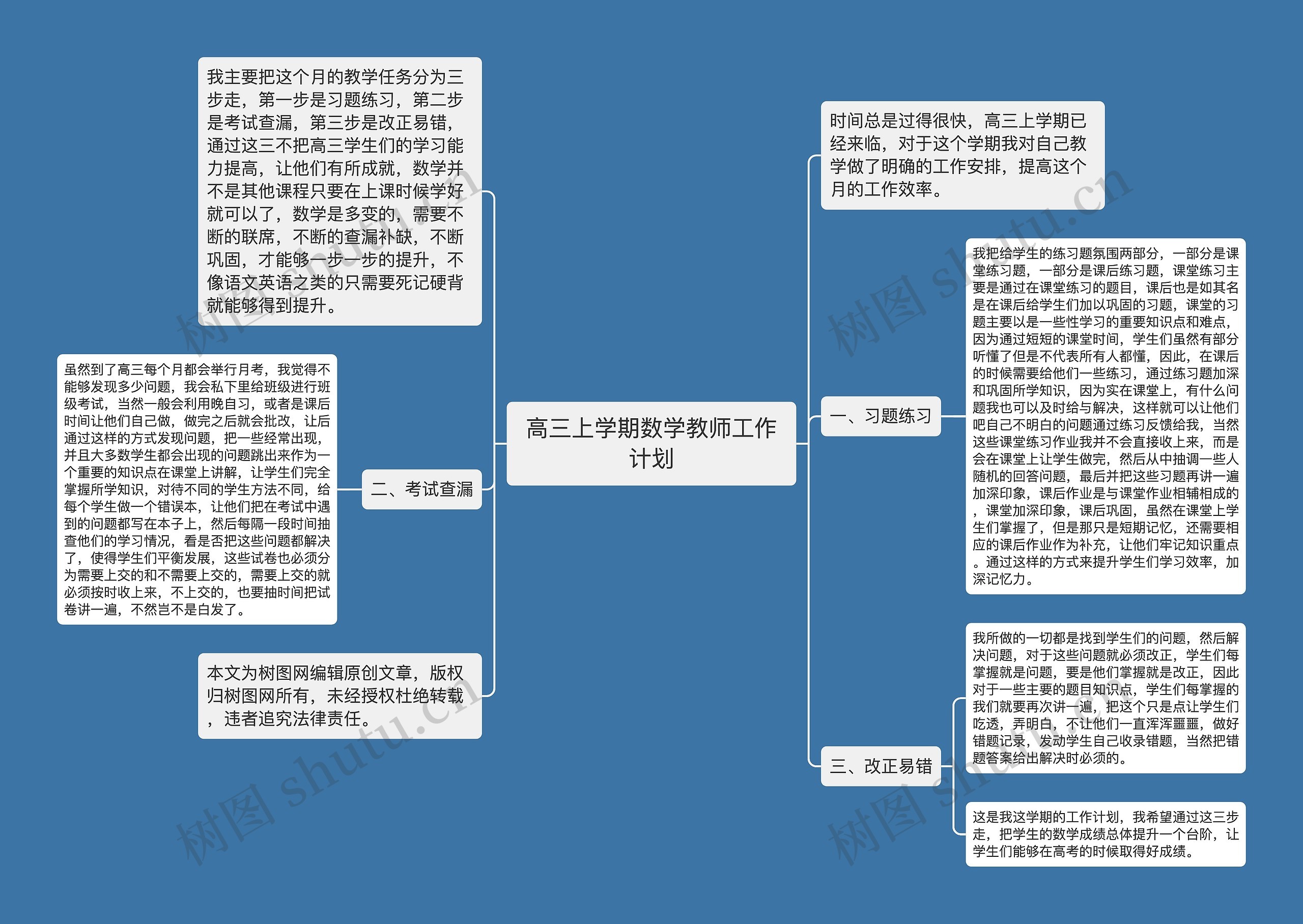 高三上学期数学教师工作计划