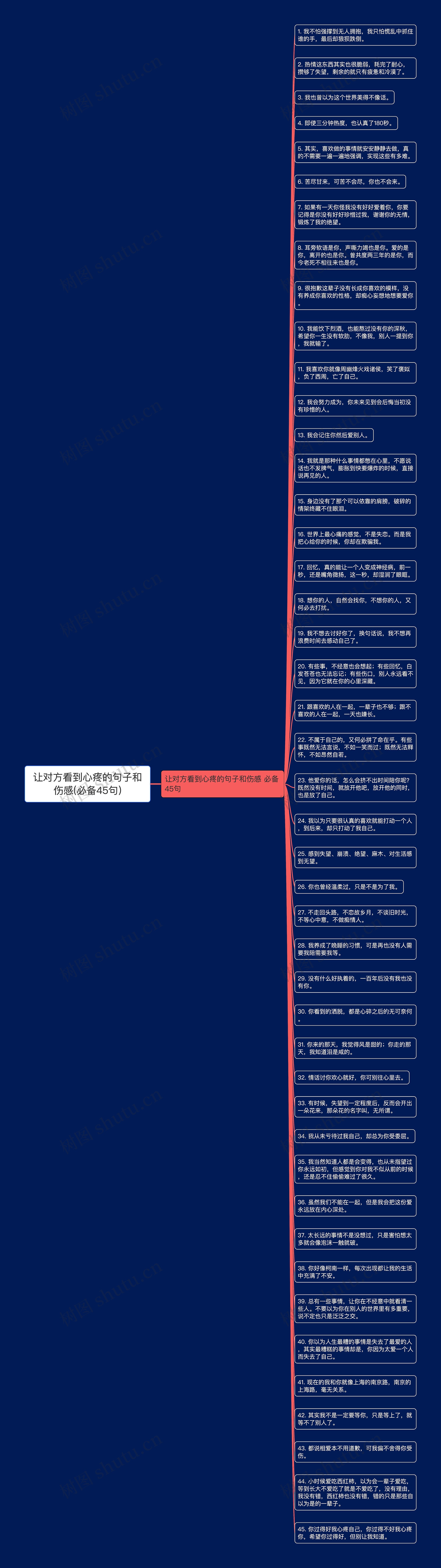 让对方看到心疼的句子和伤感(必备45句)