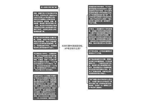 未来打算申请美国名校，AP考试有什么用？