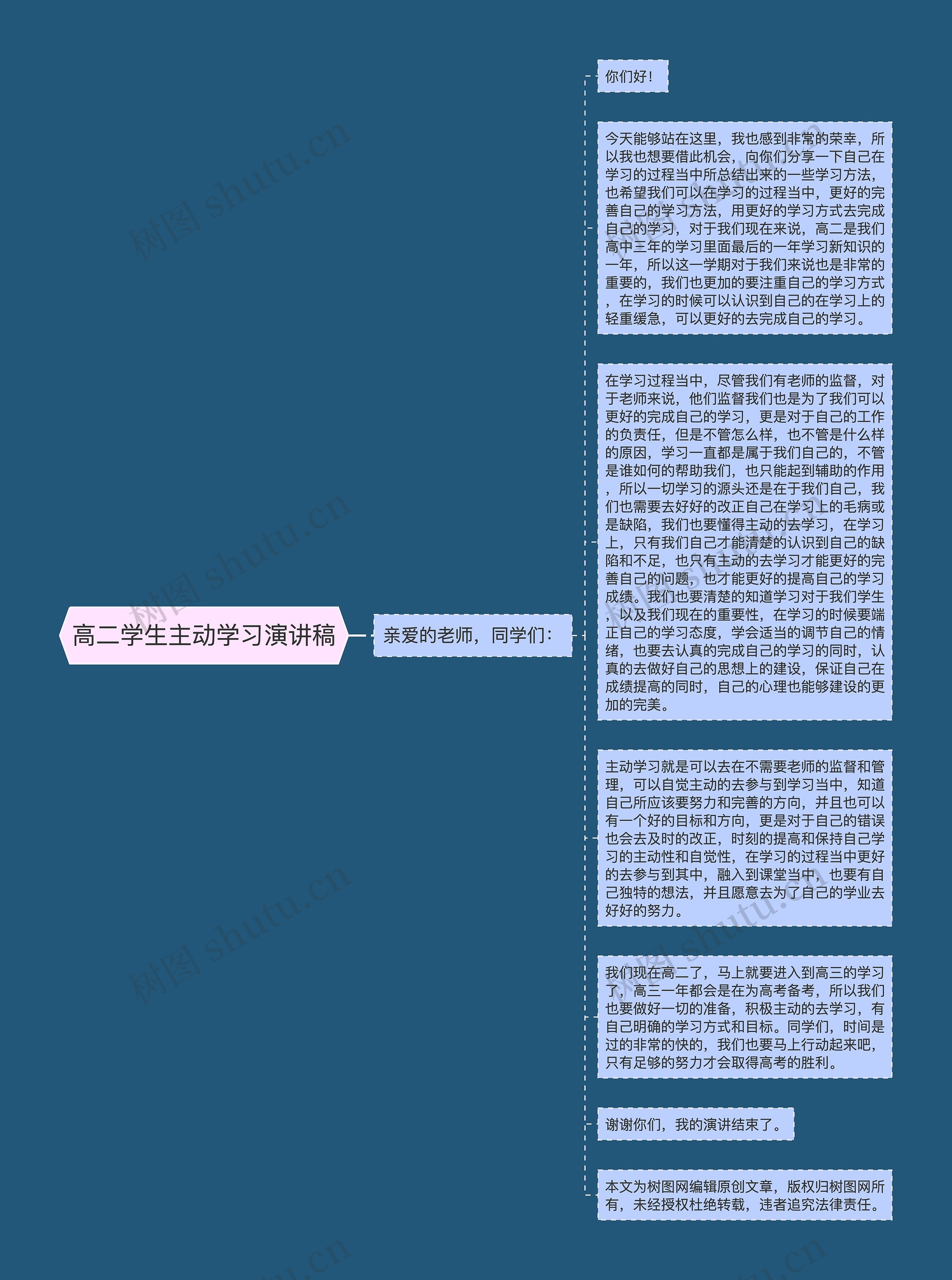 高二学生主动学习演讲稿