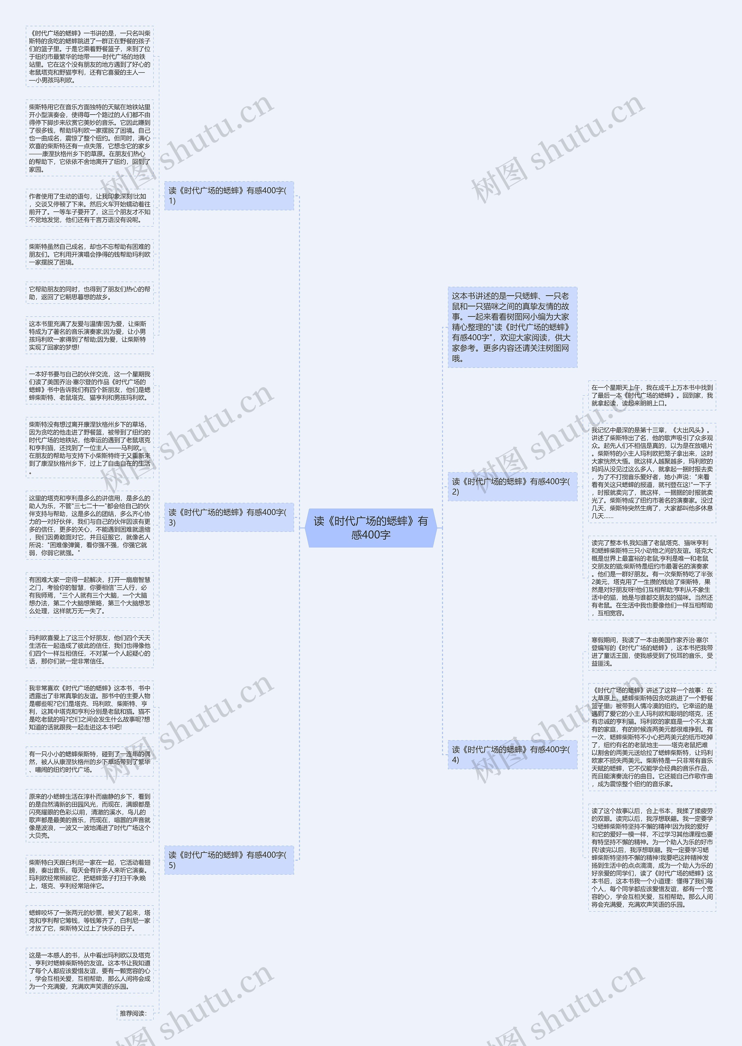 读《时代广场的蟋蟀》有感400字思维导图