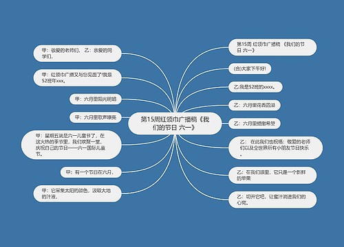 第15周红领巾广播稿《我们的节日 六一》