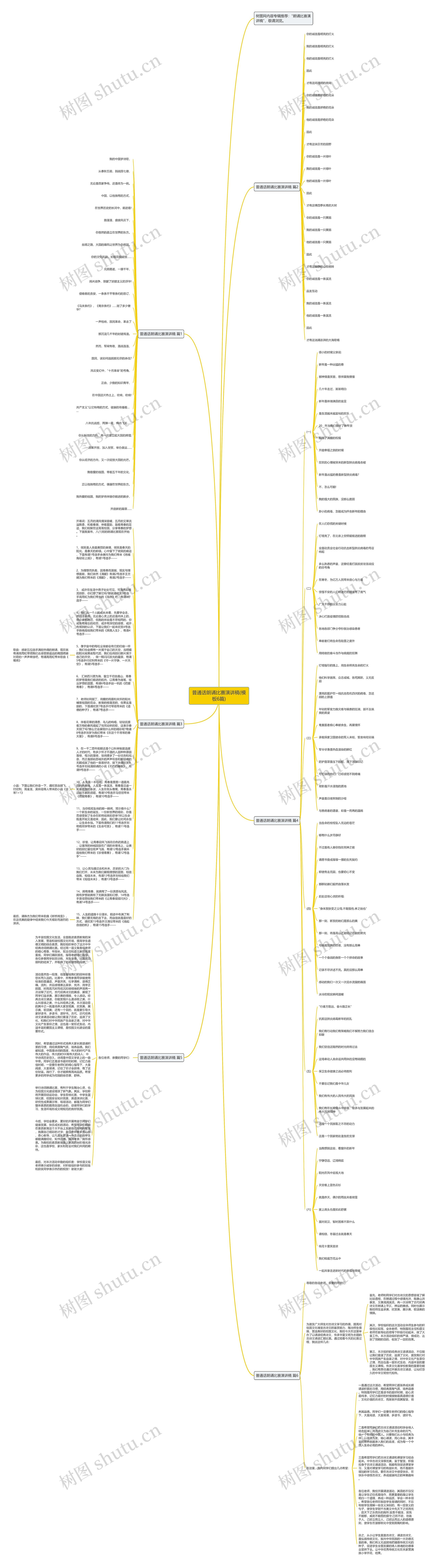 普通话朗诵比赛演讲稿(6篇)思维导图