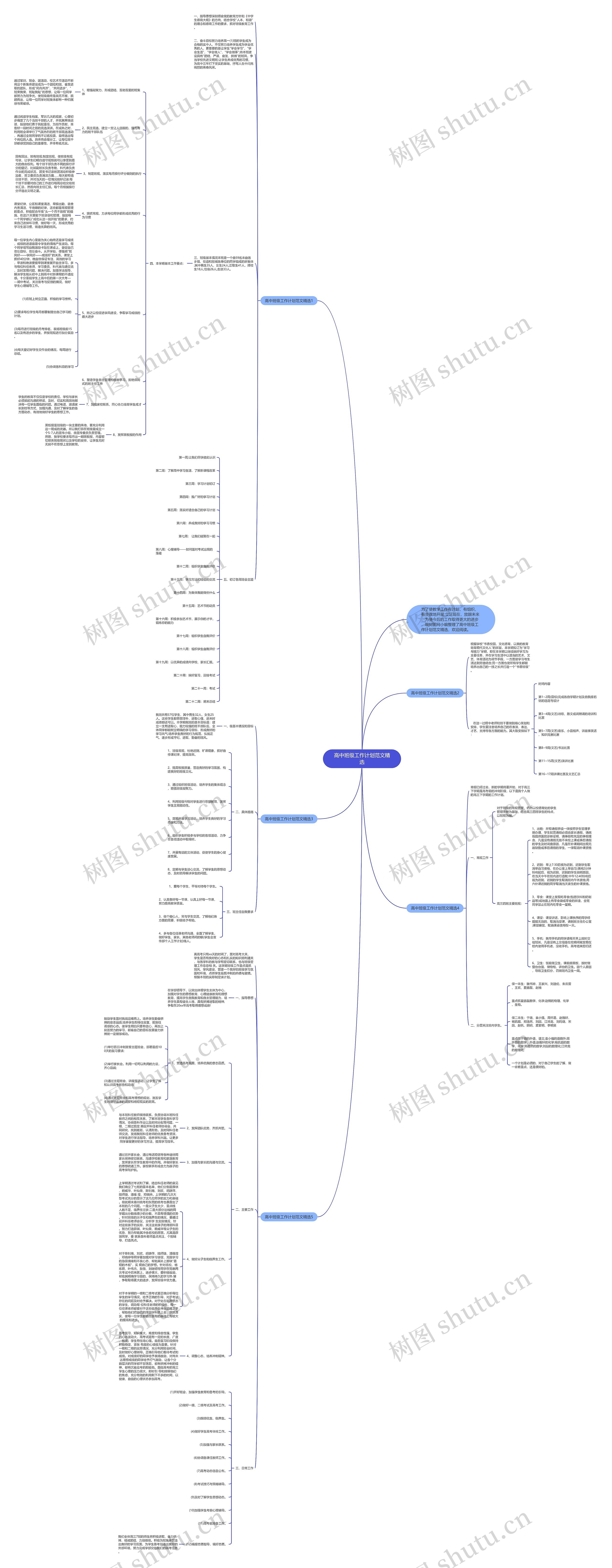 高中班级工作计划范文精选思维导图