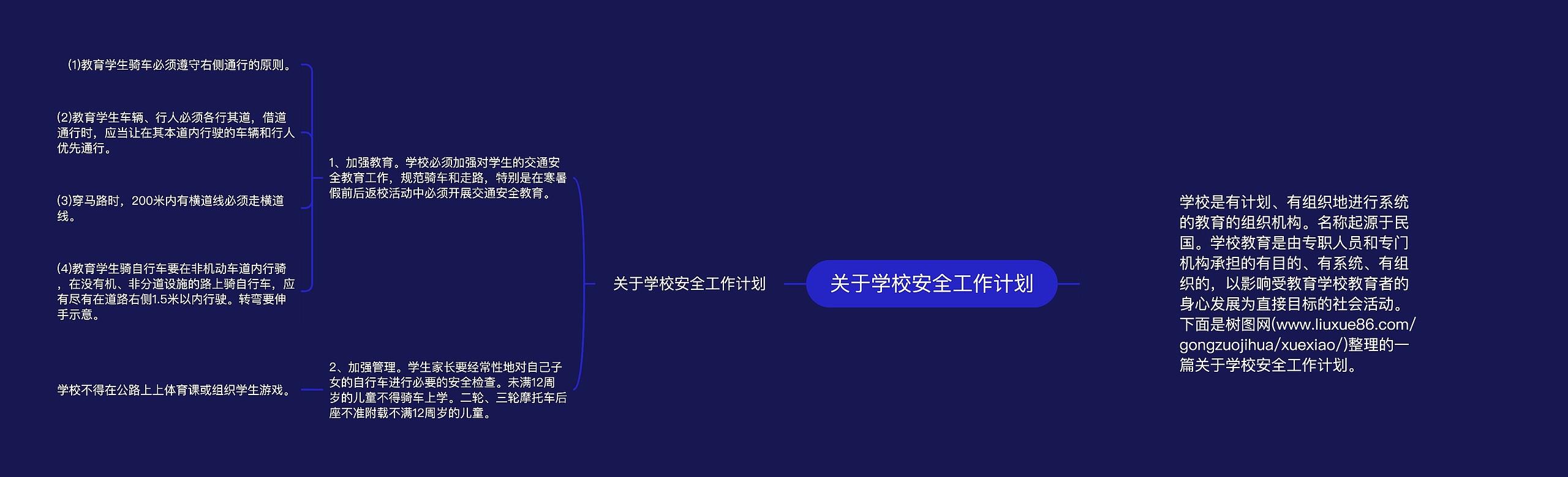 关于学校安全工作计划思维导图