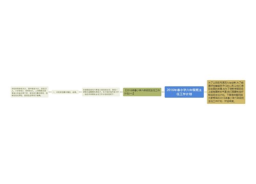 2016年春小学六年级班主任工作计划