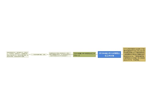 2016年春小学六年级班主任工作计划