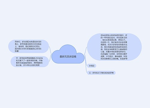 最新元旦讲话稿