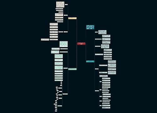 八年级数学教研组工作计划报告思维导图