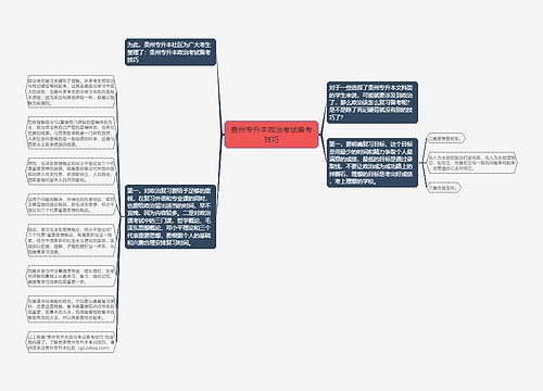 贵州专升本政治考试备考技巧