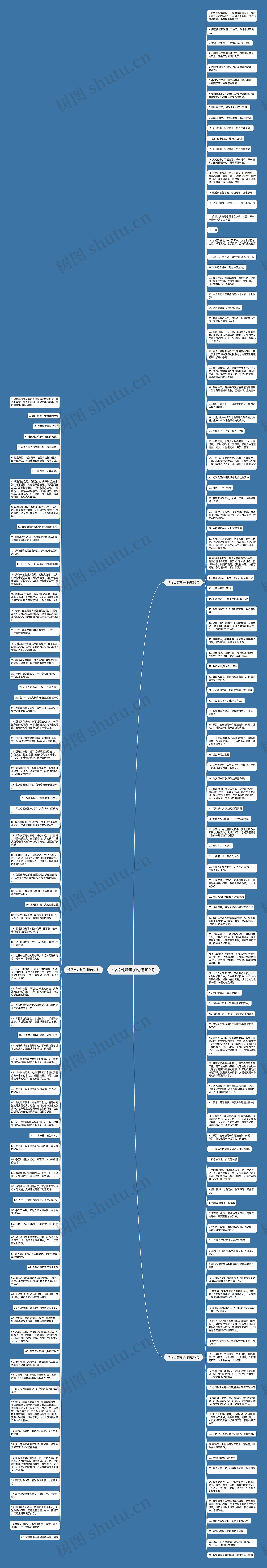 情侣出游句子精选192句思维导图