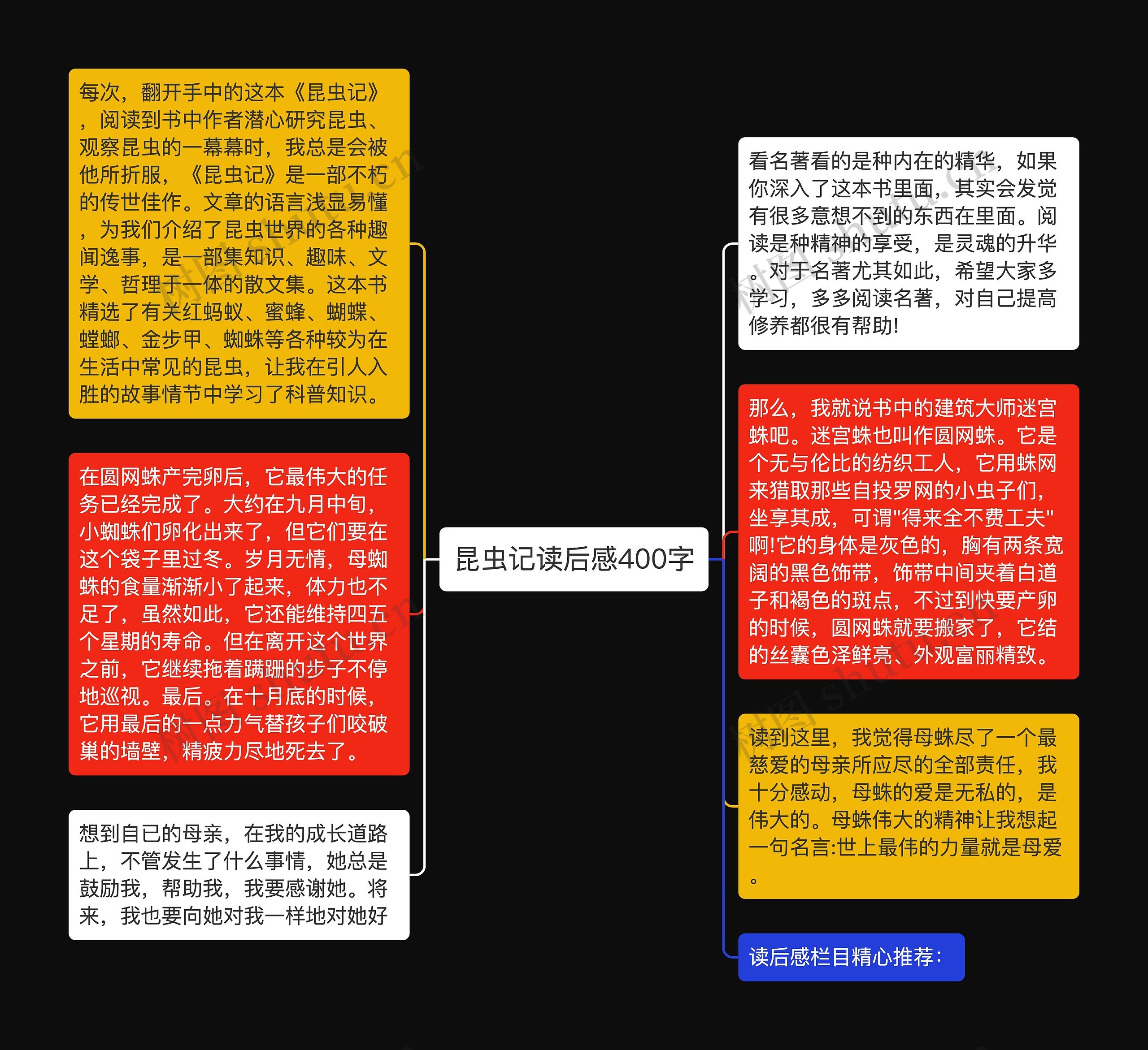昆虫记读后感400字