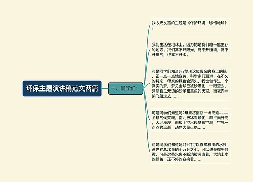 环保主题演讲稿范文两篇