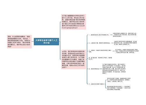 大学学生会学习部个人工作计划