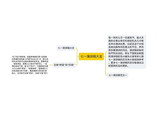 七一演讲稿大全