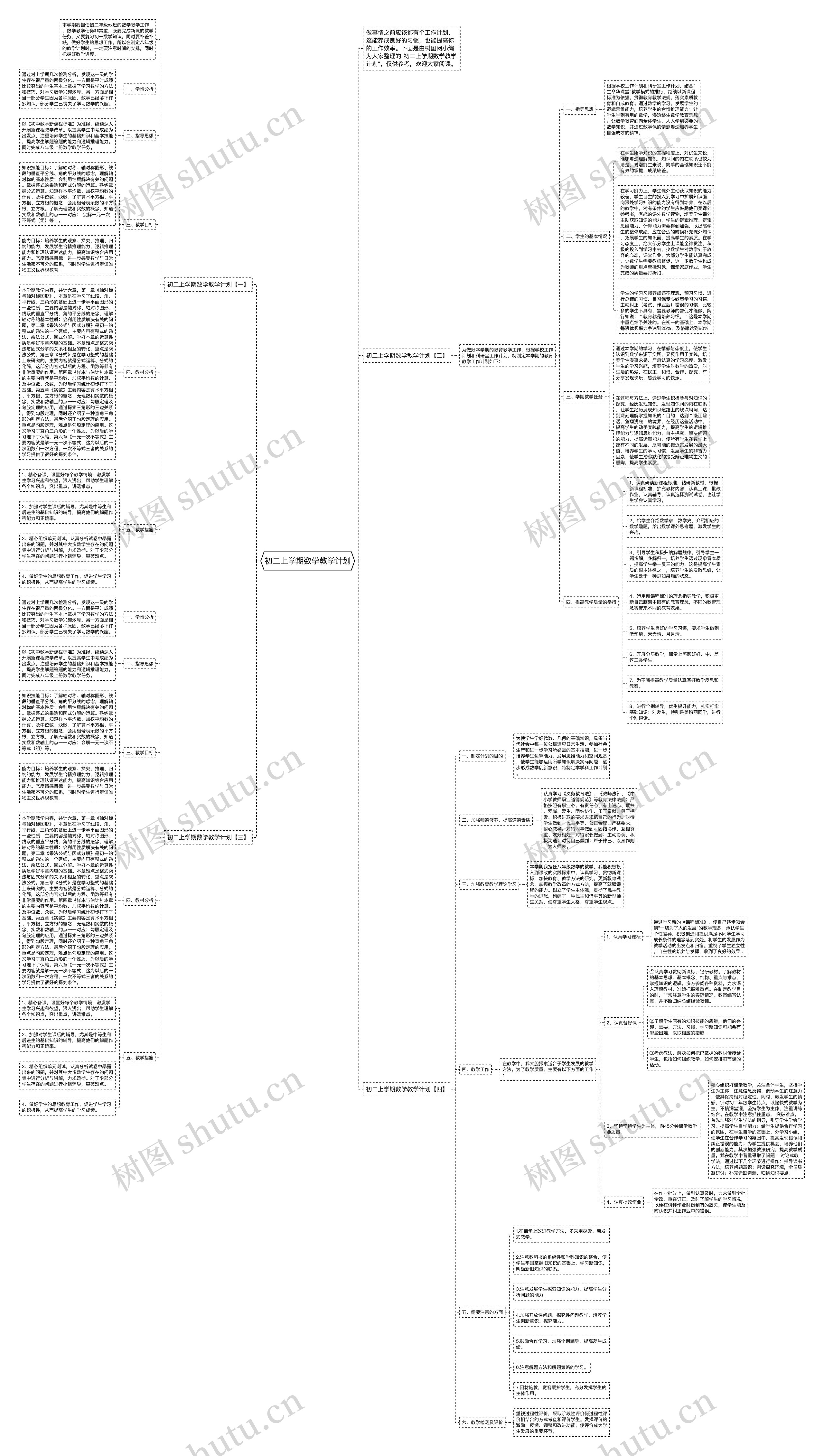 初二上学期数学教学计划 初二上学期数学教学计划