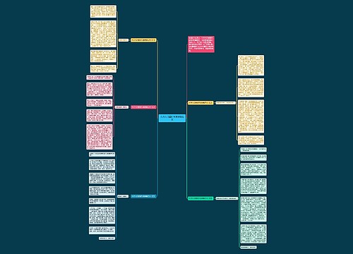 九月九日重阳节演讲稿范文 九月九日重阳节演讲稿范文