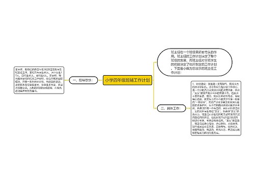 小学四年级班辅工作计划