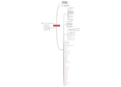 教研组小学数学教学工作计划思维导图