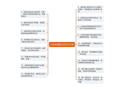 大学生制定生活学习计划