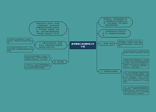 新学期高三英语教师工作计划