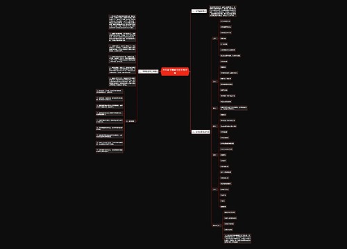 六年级下期班主任工作计划