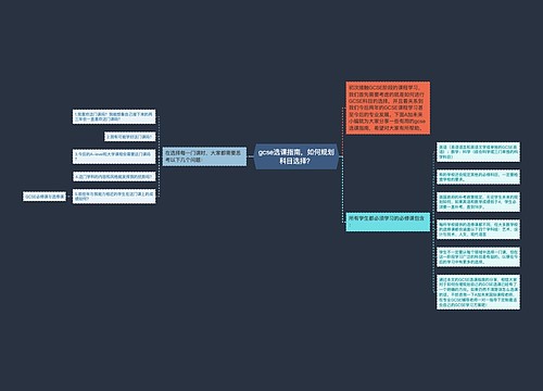gcse选课指南，如何规划科目选择？