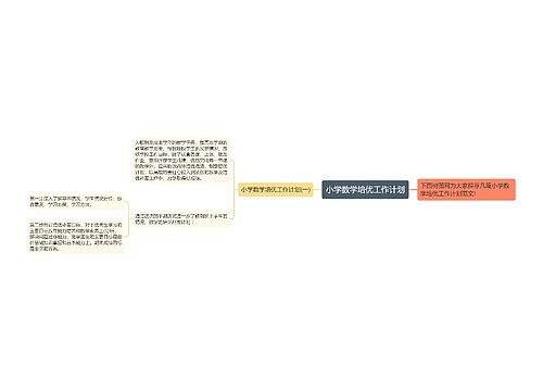 小学数学培优工作计划