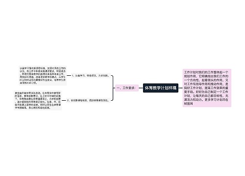 体育教学计划样稿