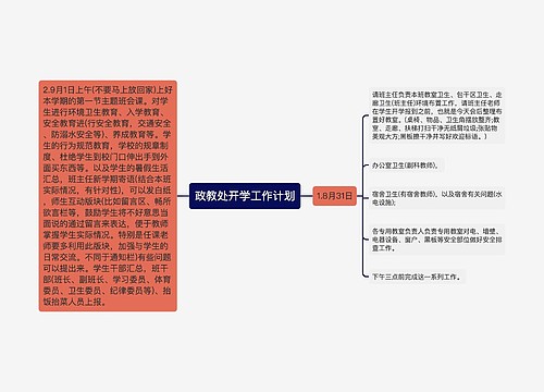 政教处开学工作计划