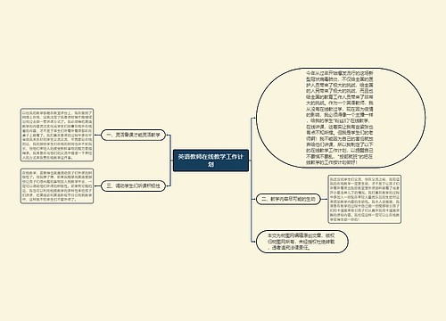 英语教师在线教学工作计划