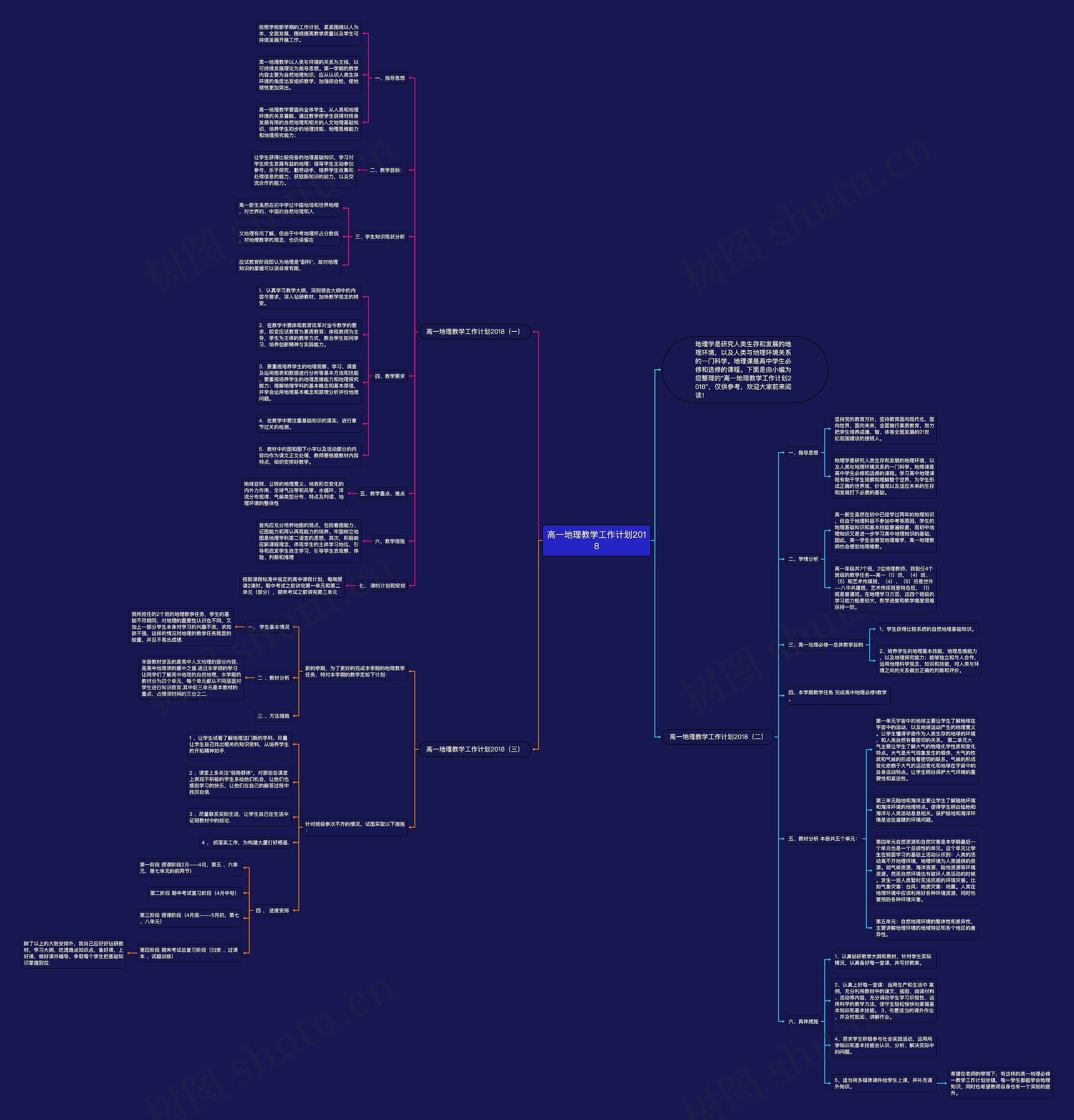 高一地理教学工作计划2018