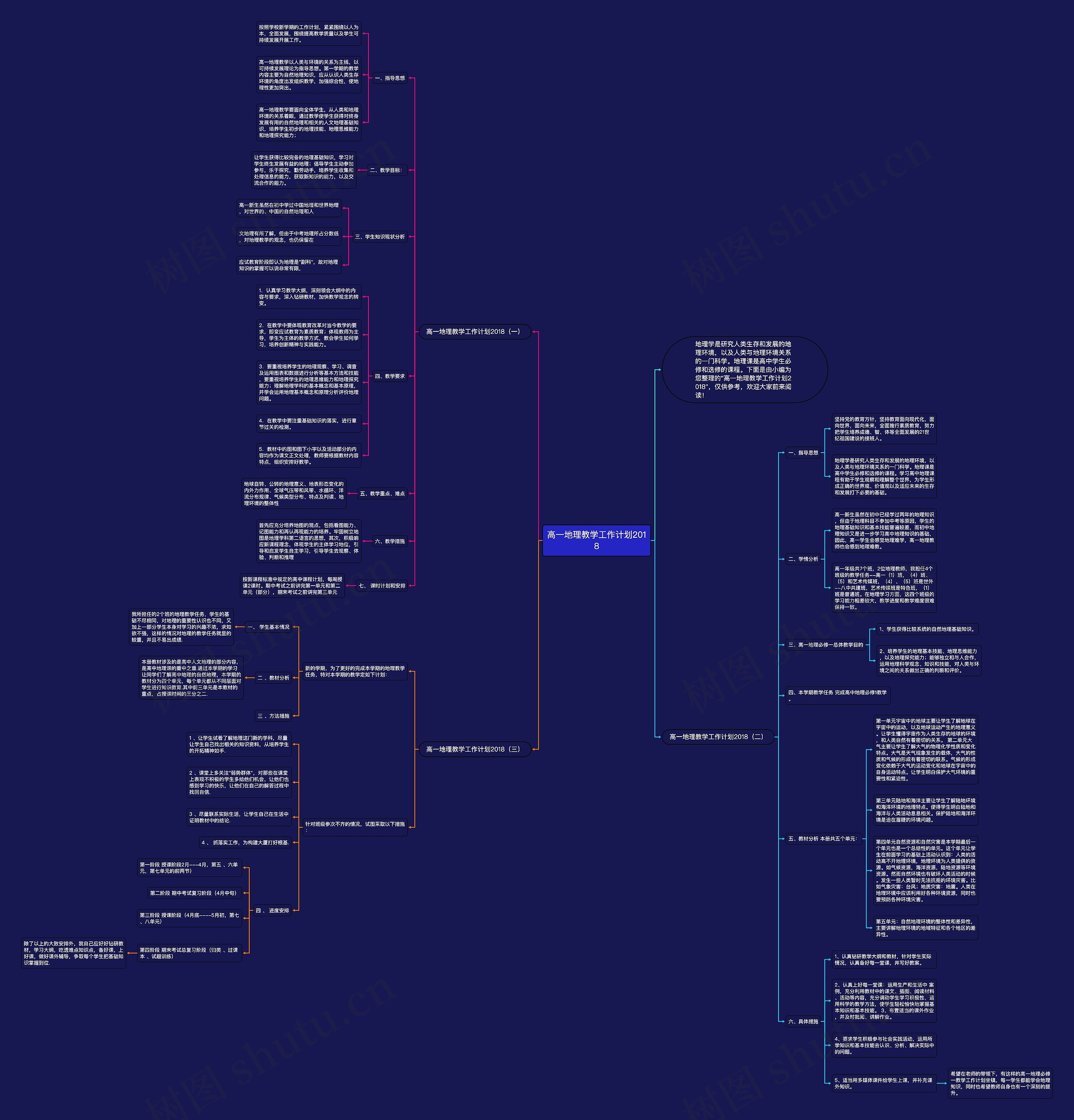 高一地理教学工作计划2018思维导图