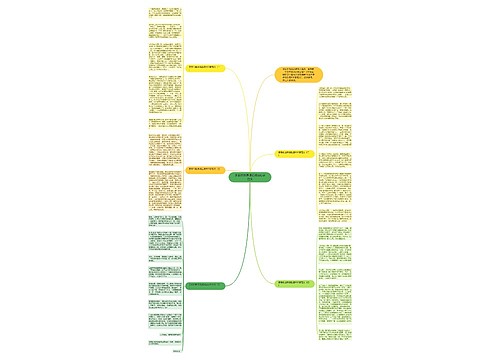 苏菲的世界读后感600字范文 苏菲的世界读后感600字范文
