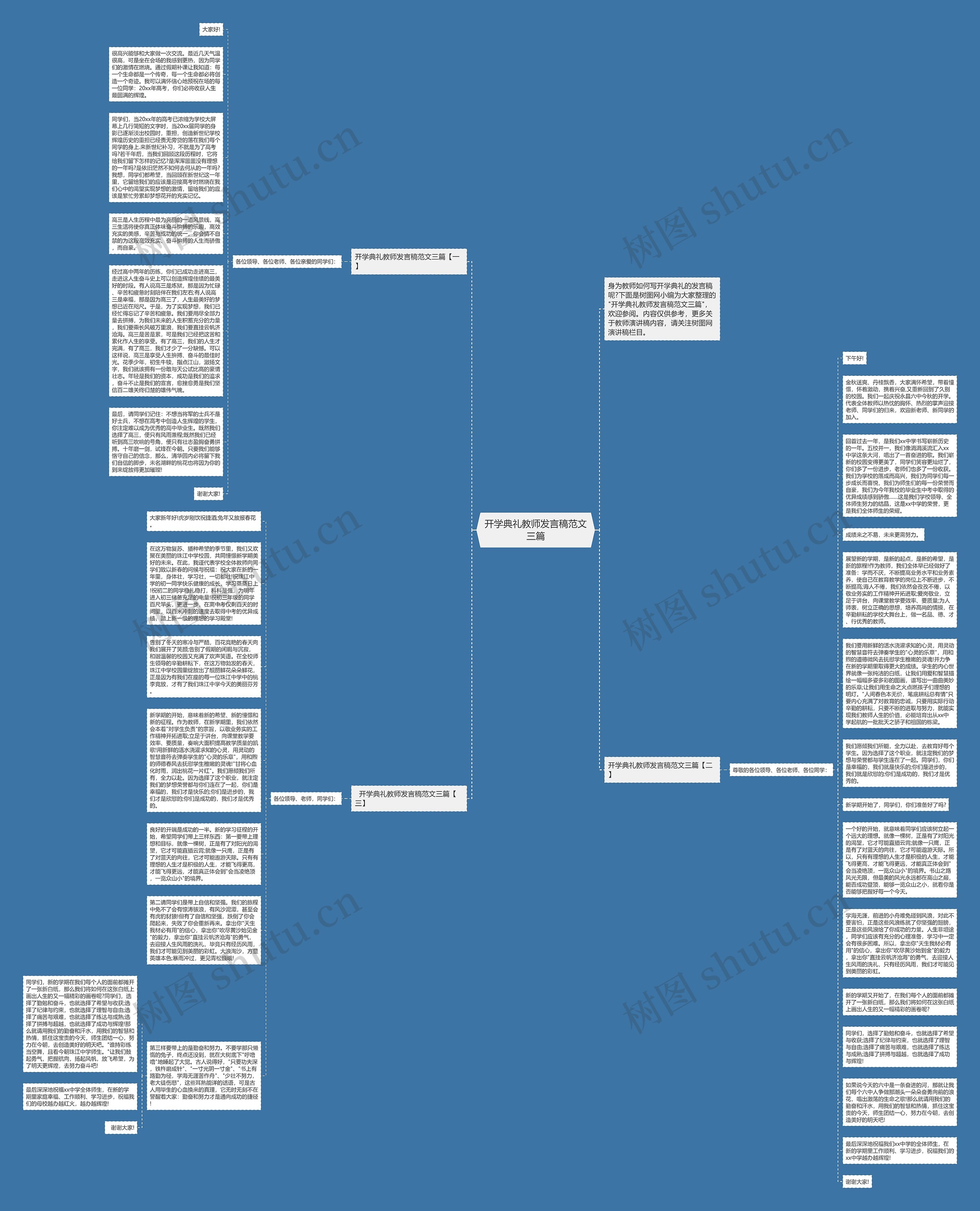 开学典礼教师发言稿范文三篇思维导图