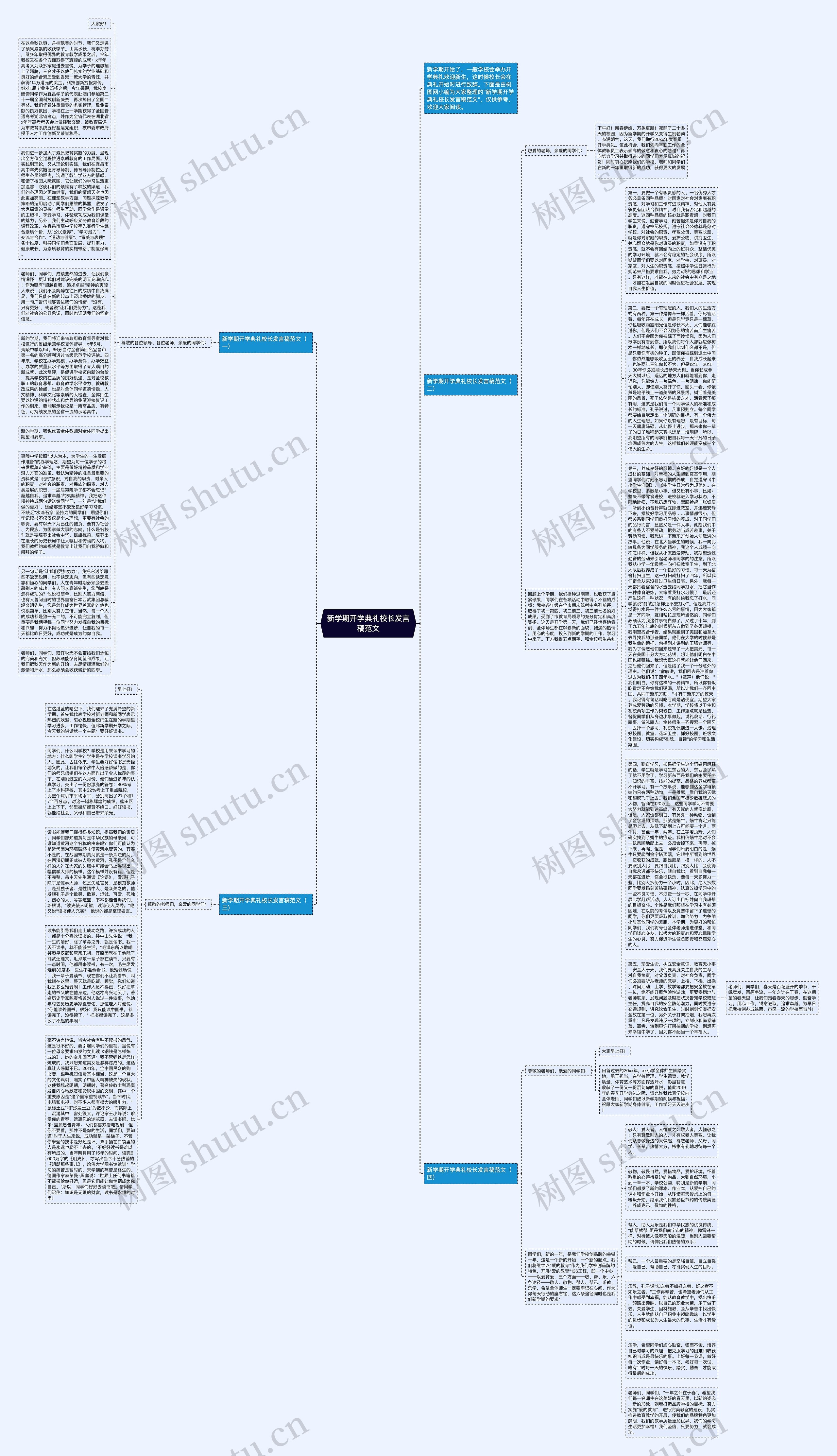 新学期开学典礼校长发言稿范文思维导图