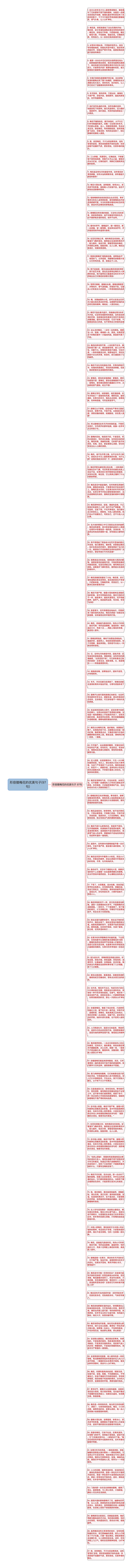 形容腊梅花的优美句子(97句)